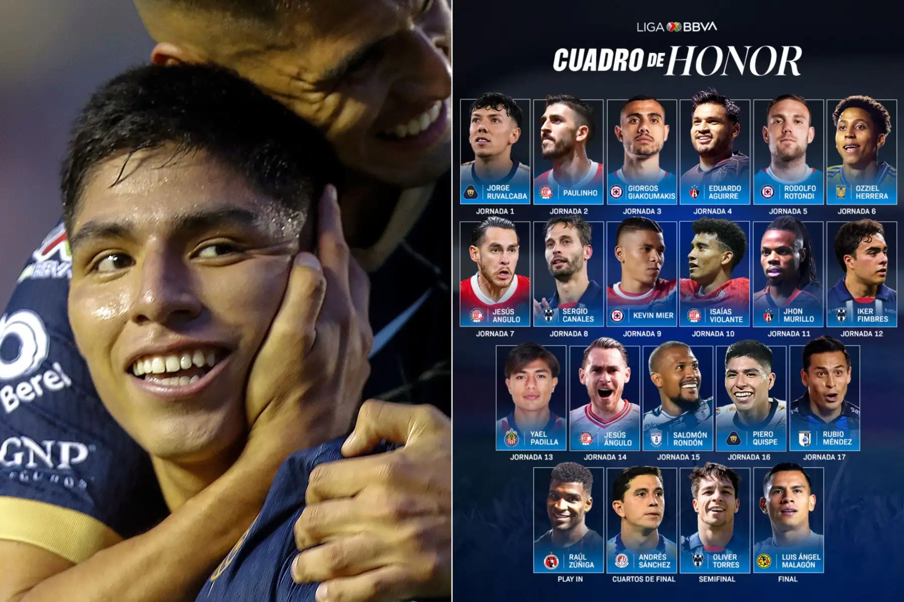 La Liga mexicana de primera división reconoció a Piero Quispe como uno de los mejores jugadores de la temporada al nombrarlo en su cuadro de honor. Foto: Composición digital con fotos de AFP e IG