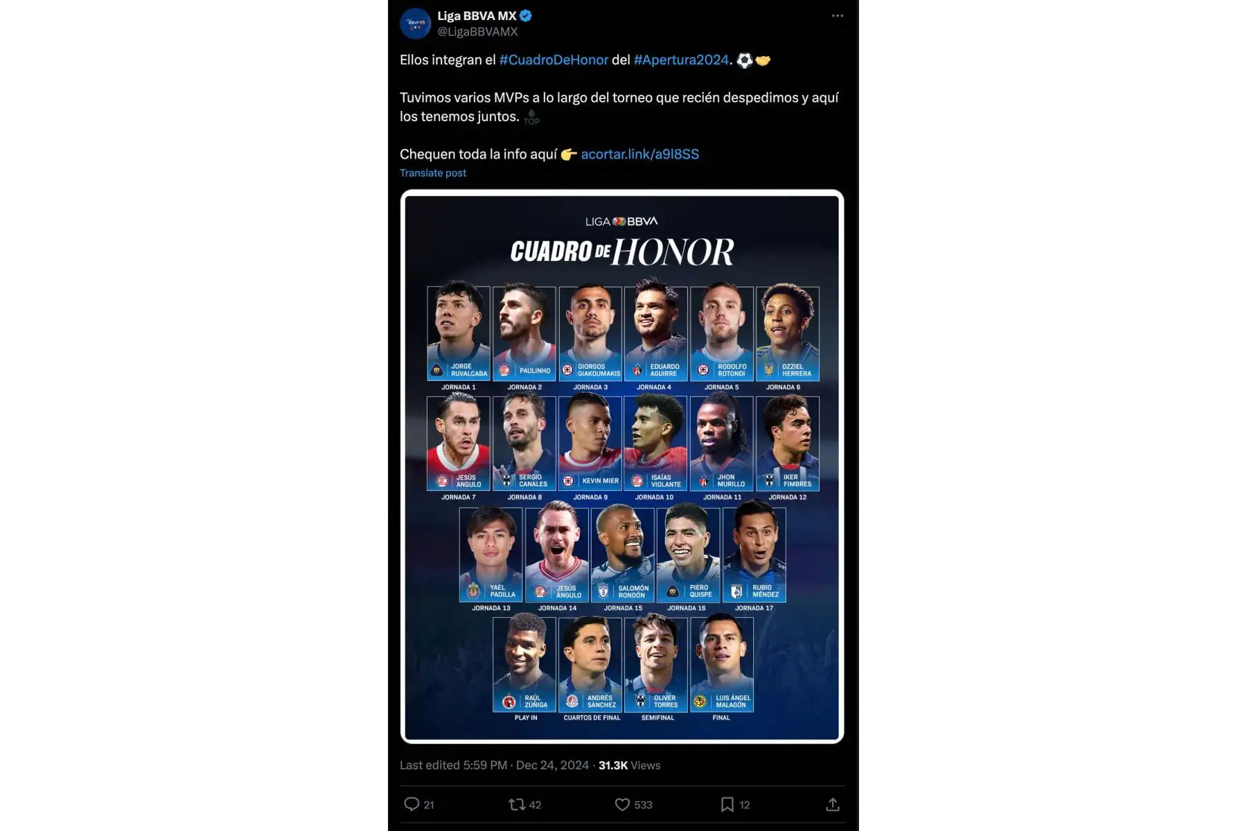 En su cuenta oficial de Instagram, la Liga mexicana mencionó que "Ellos integran el #CuadroDeHonor del #Apertura2024. Tuvimos varios MVPs a lo largo del torneo que recién despedimos y aquí los tenemos juntos". Foto: INTERNET/Medios