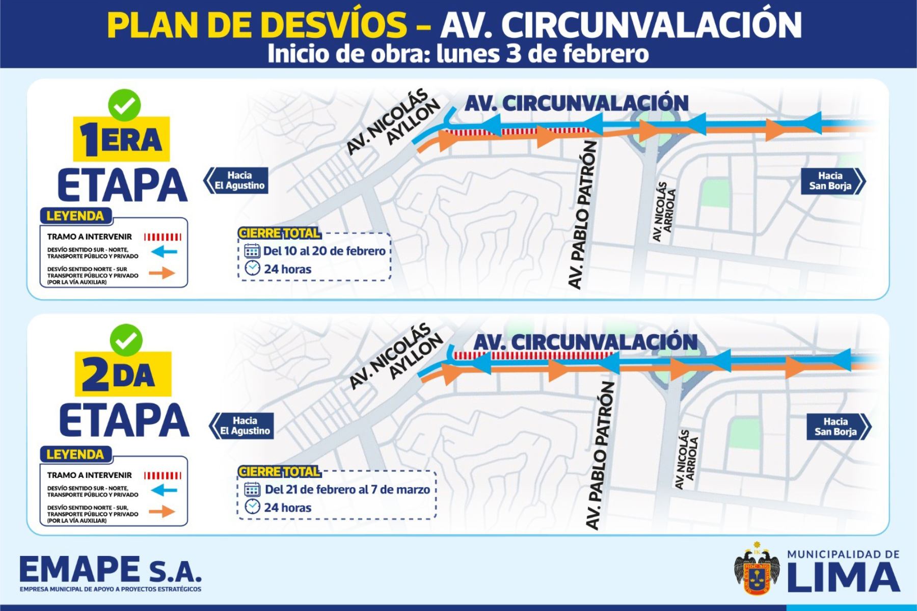 Los trabajos en la avenida Circunvalación, que conecta con otros distritos como Ate, San Luis y San Borja, permitirán agilizar el tránsito vehicular en esta zona de Lima. Imagen: ANDINA/Difusión