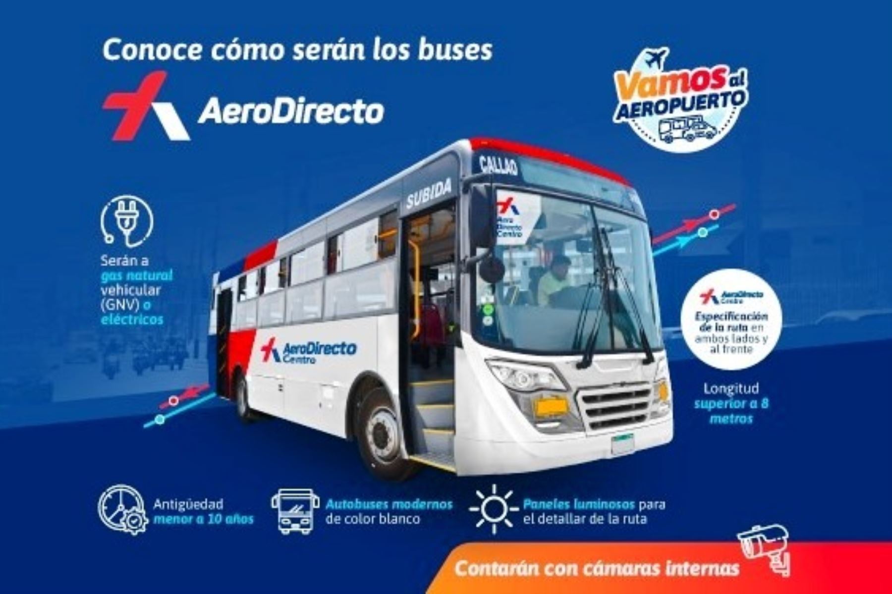 AeroDirecto: conoce cómo serán los buses que te llevarán al nuevo aeropuerto Jorge Chávez. Foto: ANDINA/Difusión