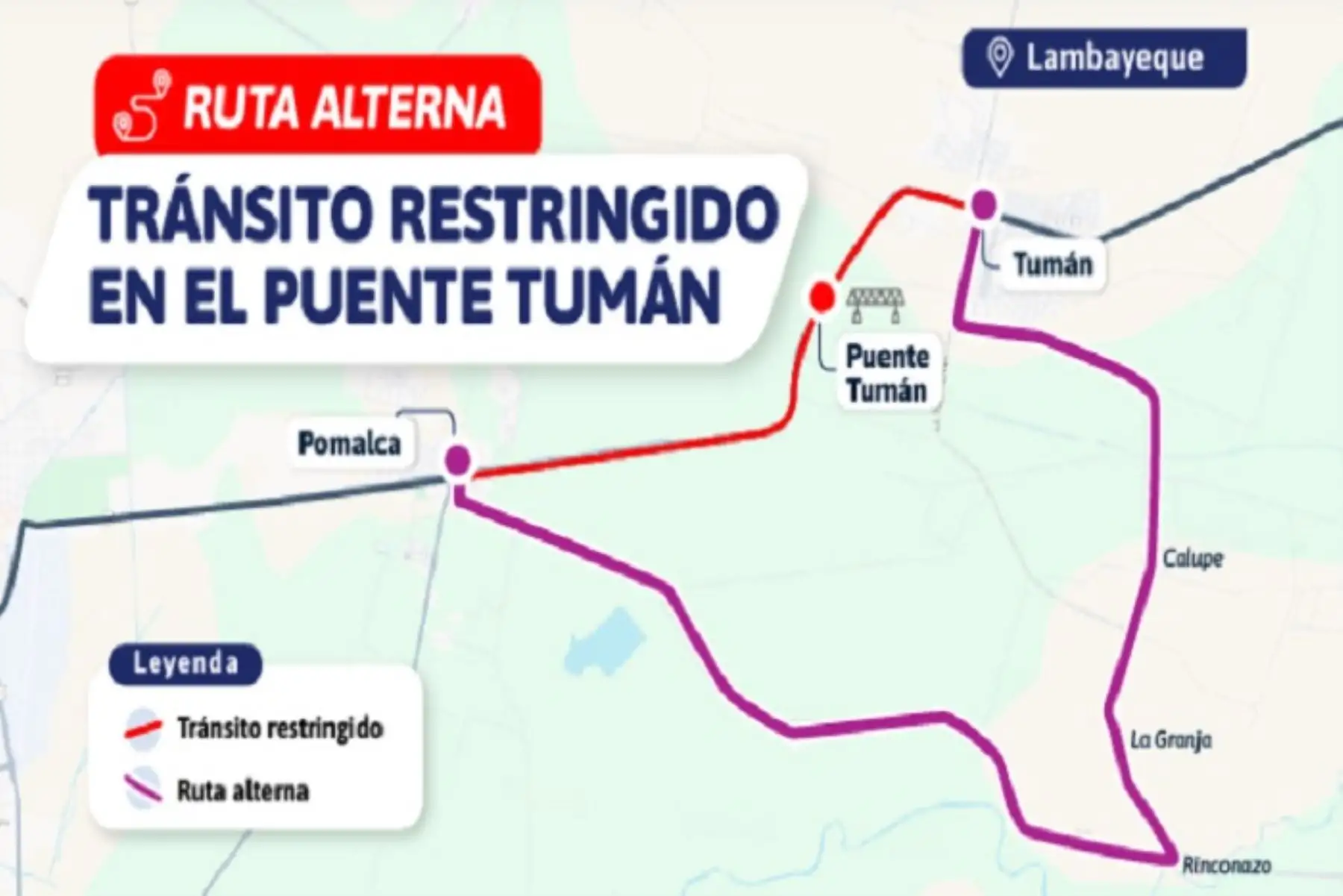 La vía habilitada para el tránsito es la ruta Pomalca - Casa de Madera - Rinconazo - Calupe - Tumán.