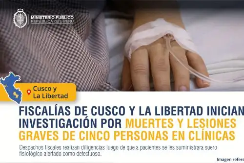 El Ministerio Público también deberá identificar al personal interviniente en el manejo de medicamentos de las clínicas involucradas. Foto: MP