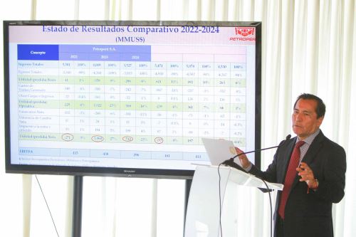 Presidente del Directorio de PETROPERÚ presenta resultados financieros del primer trimestre y proyecciones al cierre de 2025