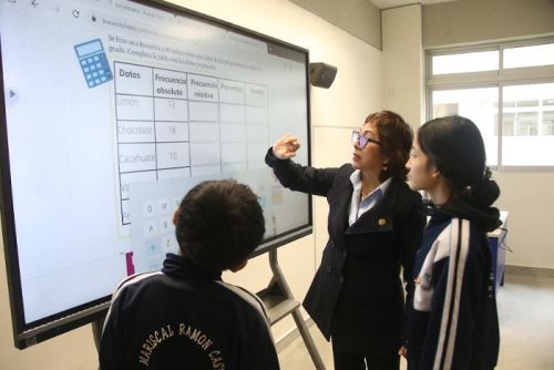 Los servicios educativos públicos que no realizaron clases presenciales representan el 1.5 % en Ayacucho, el 60.6 % en Cusco, el 50% en Puno y el 1% en Pasco.