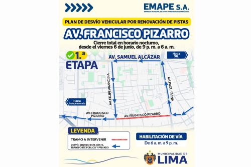 ANDINA/Difusión