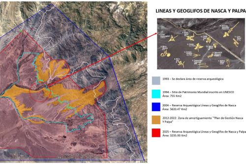El Ministerio de Cultura informa sobre los avances en la protección de la reserva arqueológica de las Líneas y Geoglifos de Nasca. Foto: ANDINA/Mincul