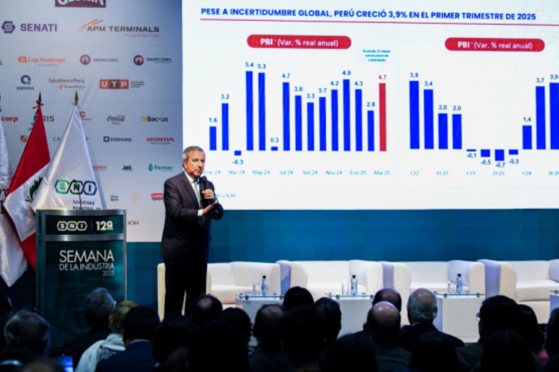 Ministro de Economía y Finanzas, Raúl Peréz Reyes, expuso sobre la situación del Perú en el contexto global en el foro de la Sociedad Nacional de Industrias.ANDINA/Difusión