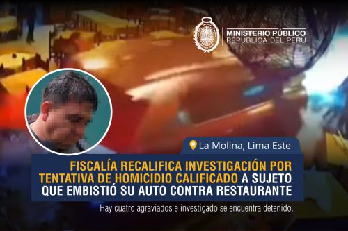 ANDINA/Difusión