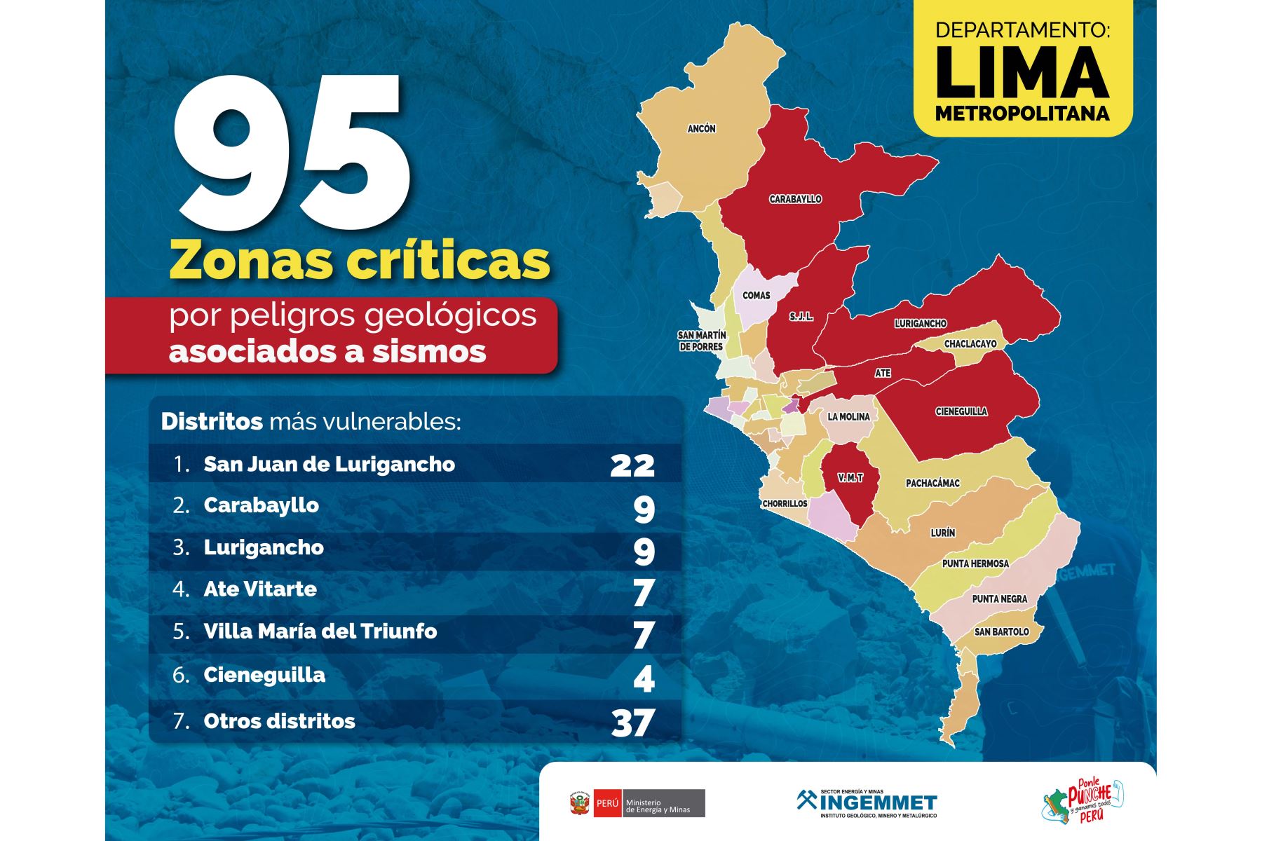 Foto: ANDINA/difusión.