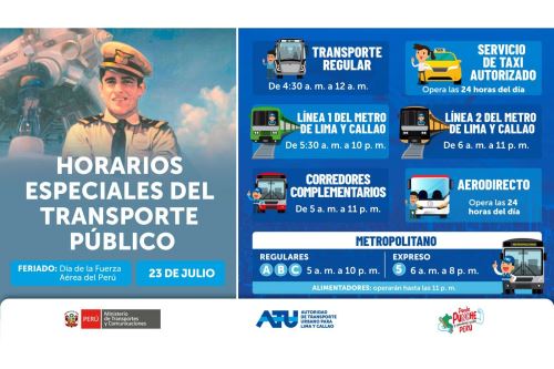 ANDINA/Difusión