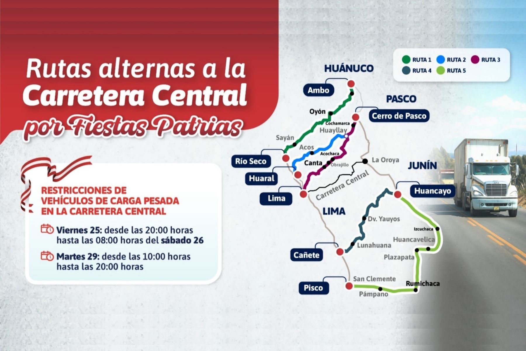 Información del MTC sobre restricción en la Carretera Central y sobre vías alternas. Imagen: MTC
