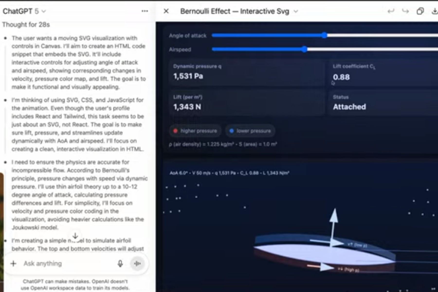 OpenAI aseguró que GPT-5 es el modelo de IA "más confiable" del mercado.