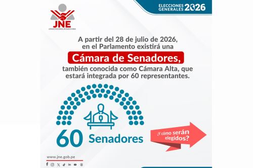 ANDINA/Difusión