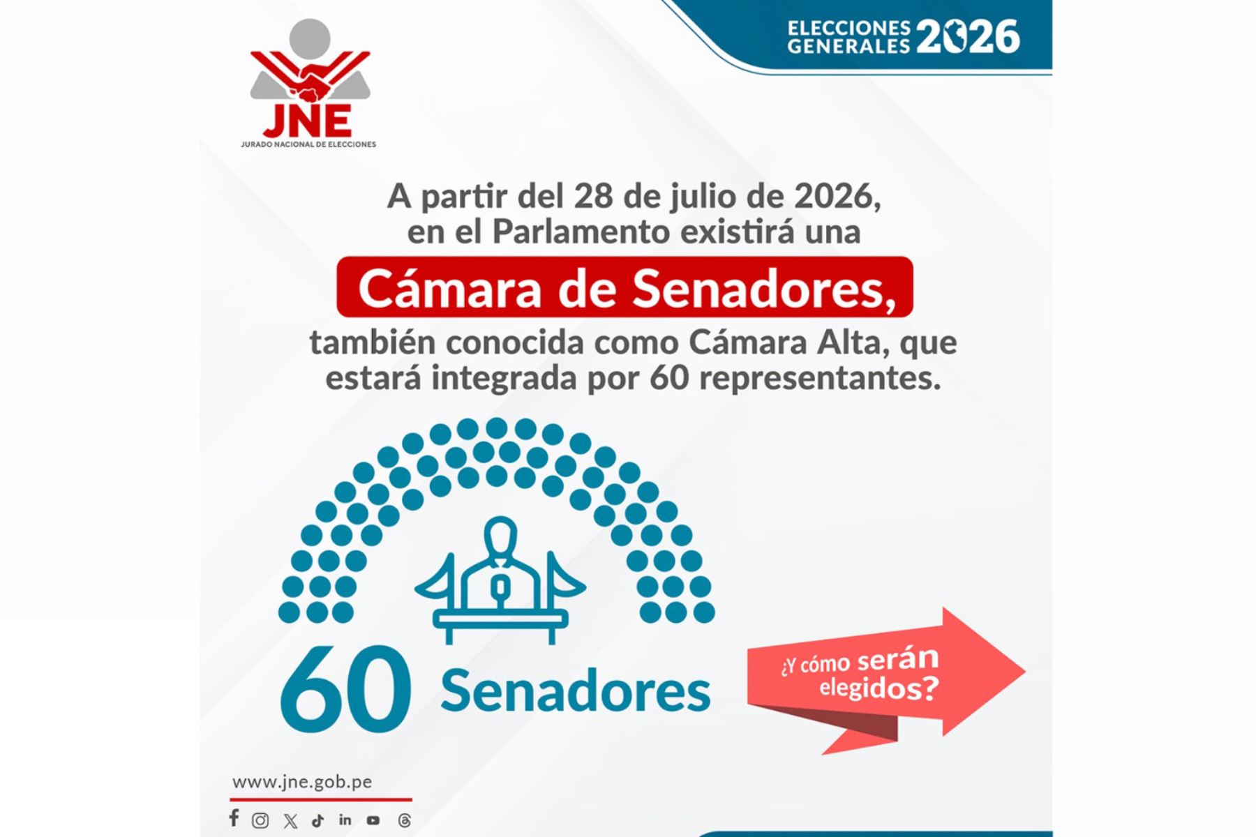 ANDINA/Difusión
