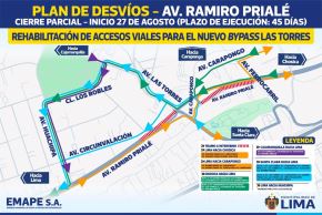 Se renovará el asfalto de este megaproyecto que unirá Lima y Chosica en menos tiempo. Foto: Emape