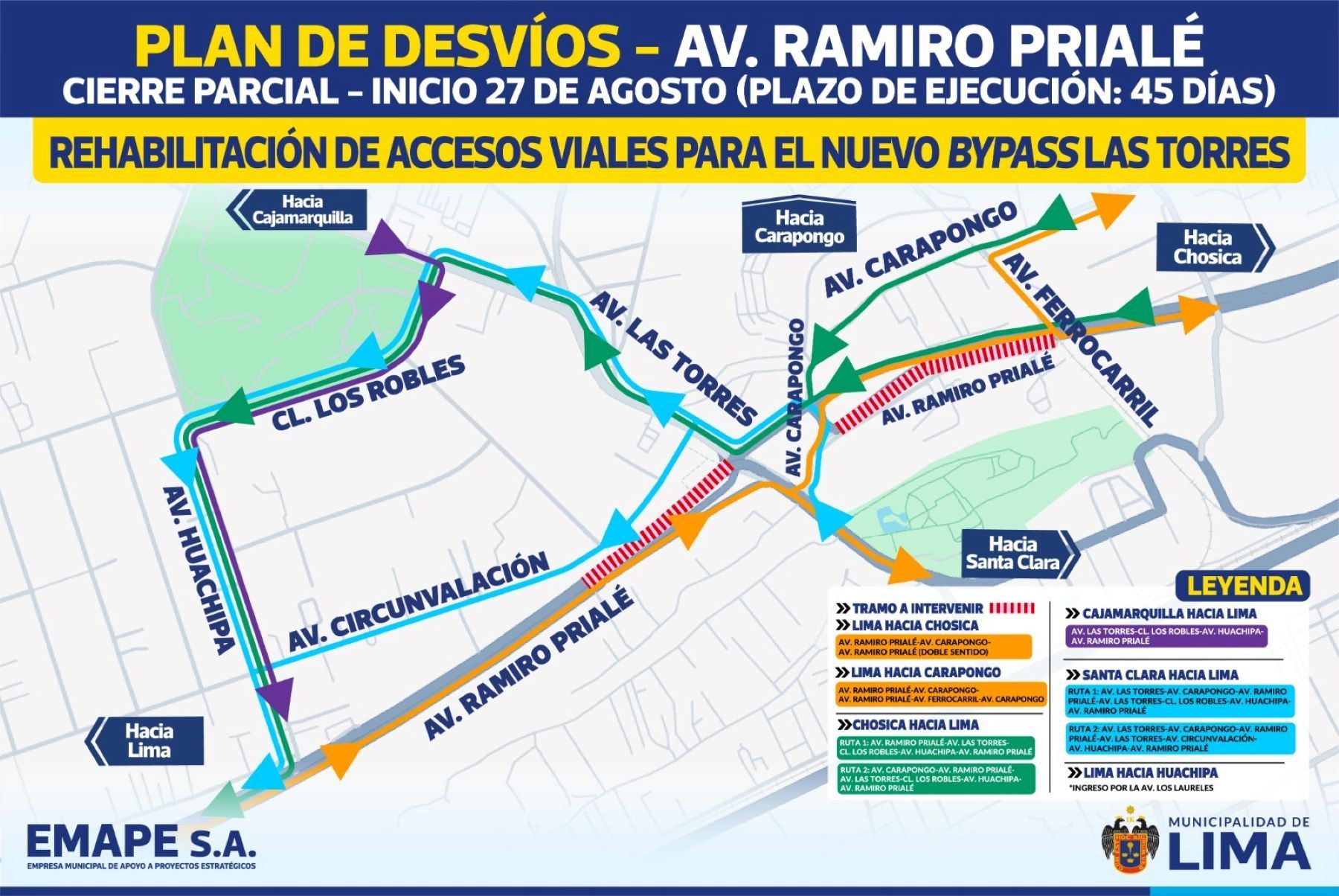 Se renovará el asfalto de este megaproyecto que unirá Lima y Chosica en menos tiempo. Foto: Emape