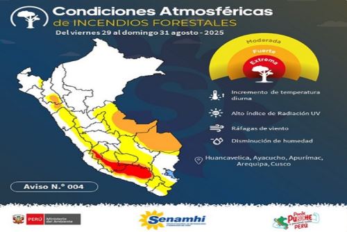 Se recuerda a la población evitar la quema y la propagación de fuego no deseado y no controlado en áreas con vegetación.