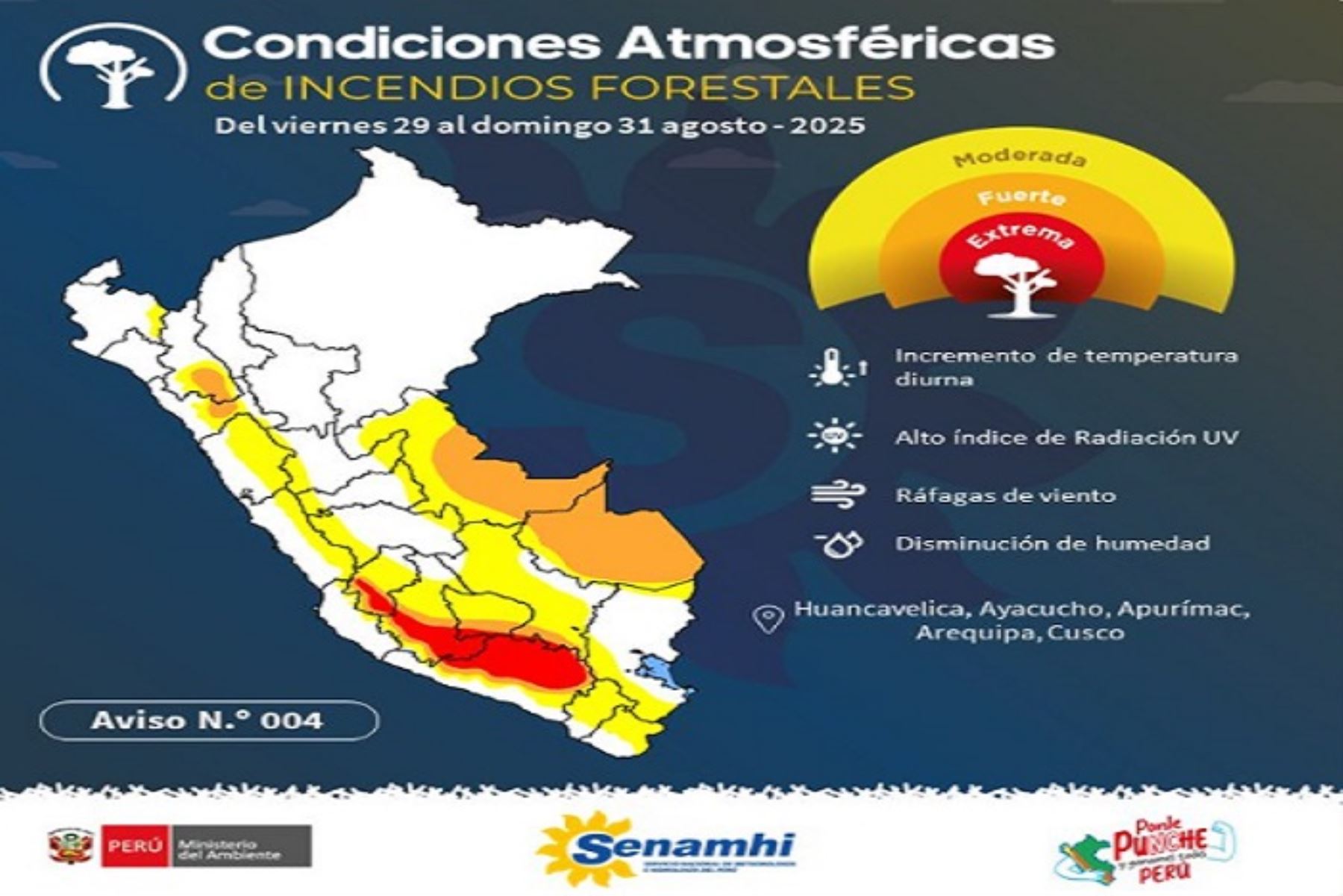 Se recuerda a la población evitar la quema y la propagación de fuego no deseado y no controlado en áreas con vegetación.