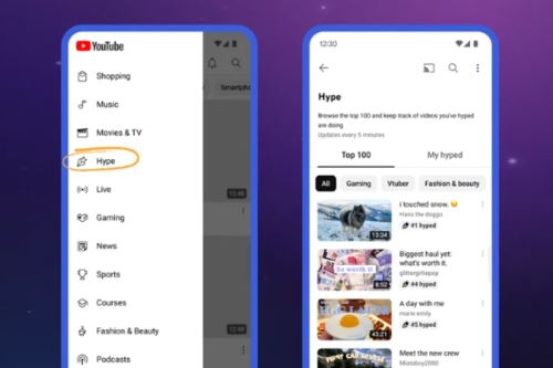 YouTube lanza la función “Hype” en 39 países; Perú aún no está incluido