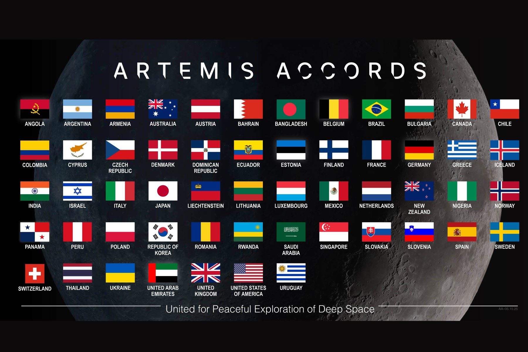 El Taller de los Acuerdos Artemis 2026 es un evento técnico de alto nivel que reunirá a representantes de agencias espaciales de todo el mundo para debatir sobre la exploración de la Luna en marco de los Acuerdos Artemis.