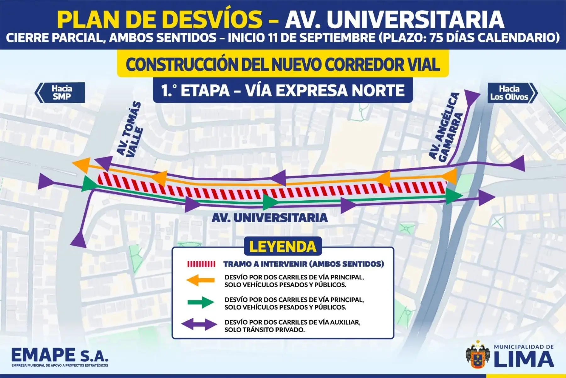 Imagen: Emape