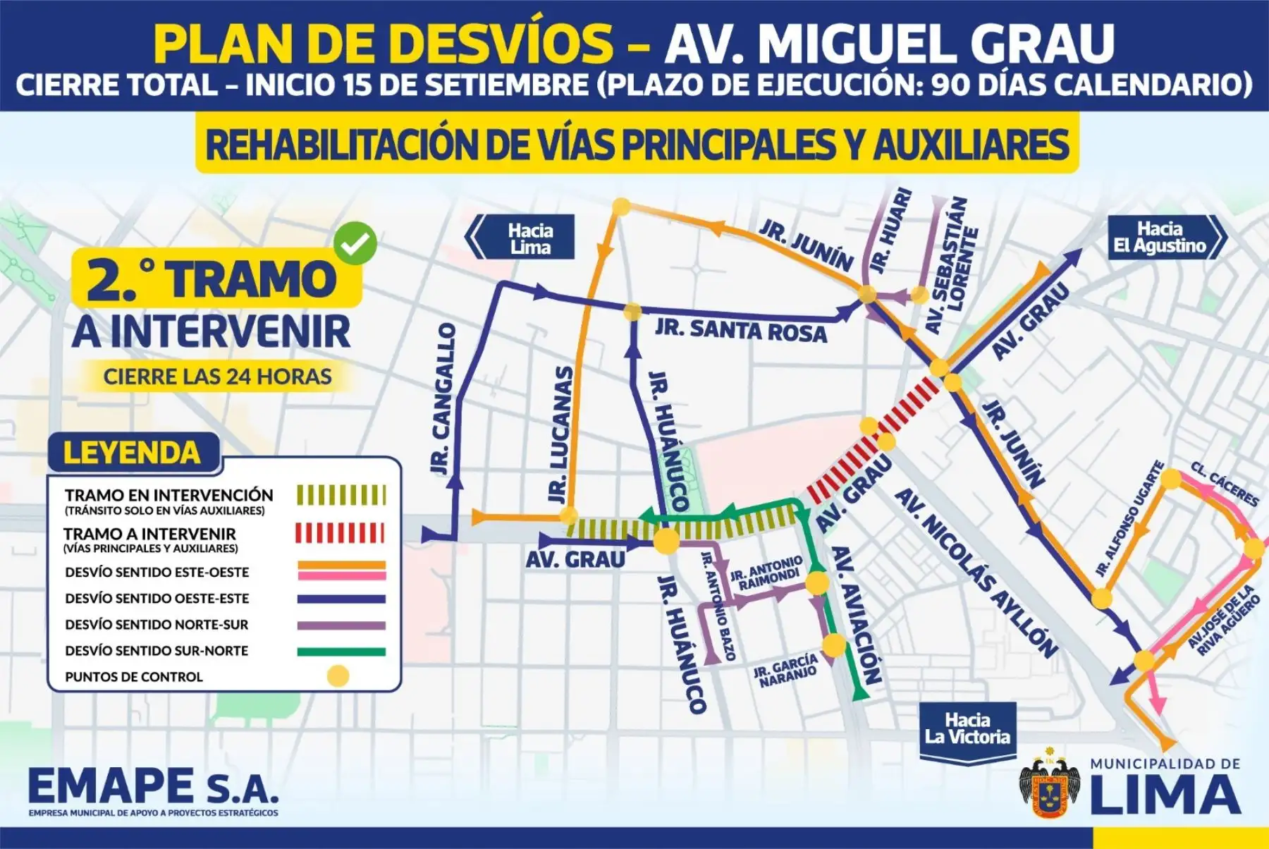 El cierre total será entre la avenida Aviación y el jirón Junín, donde se construirán pistas de concreto en vías principales y auxiliares ANDINA/Difusión