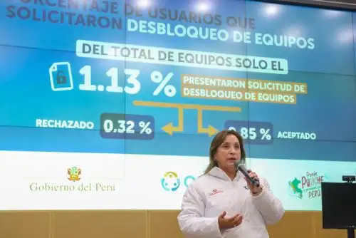 Foto: ANDINA/ Prensa Presidencia