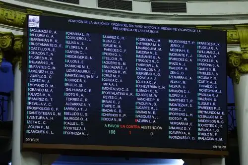 ANDINA/Difusión