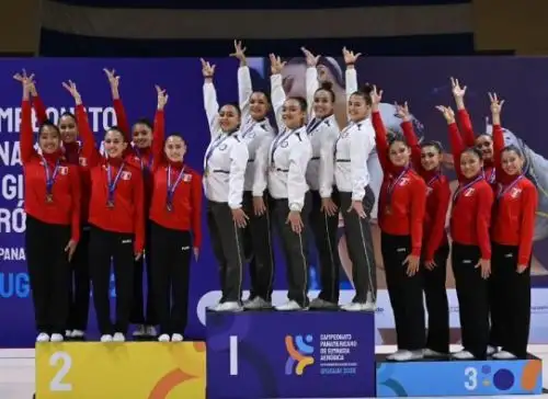 Panamericano de Gimnasia Aeróbica 2025