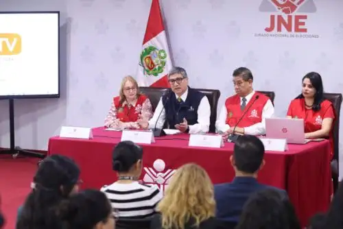 ANDINA/Difusión