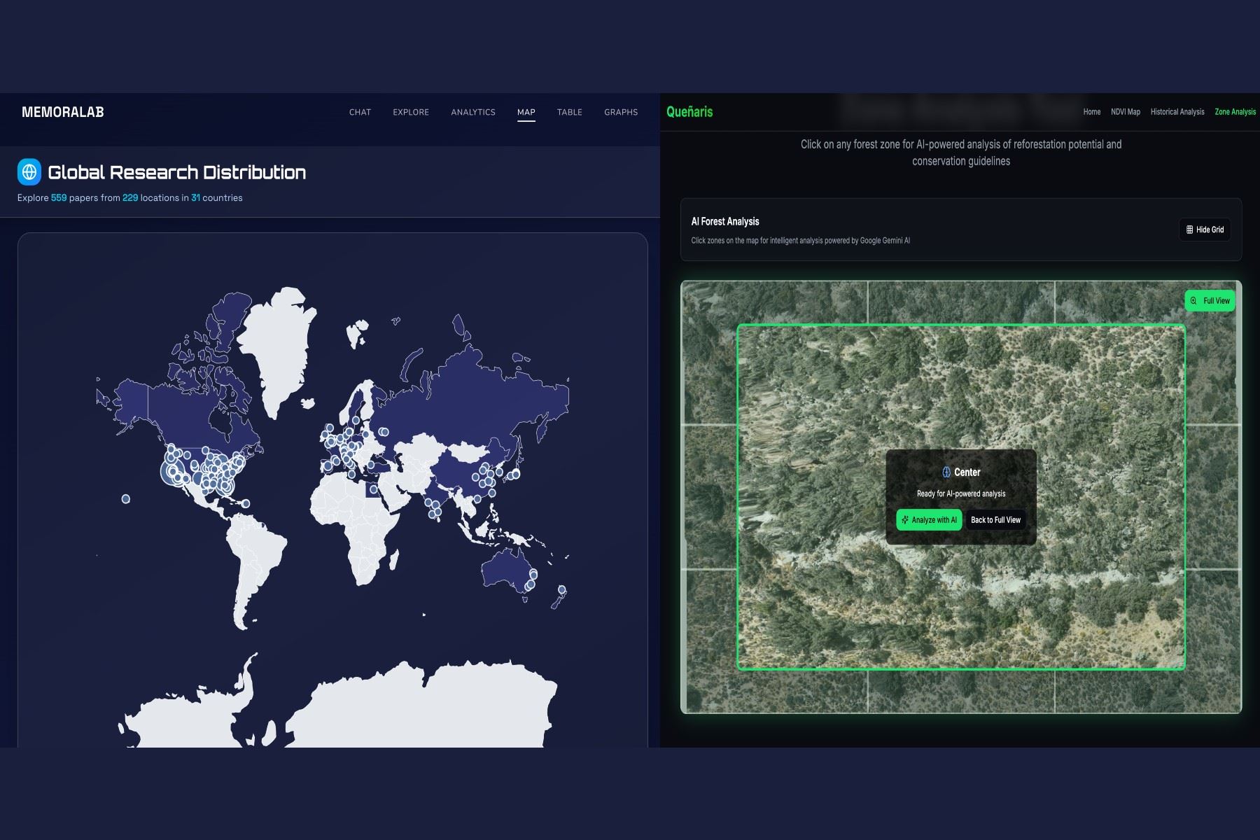 El NASA International Space Apps Challenge 2025 premia los proyectos más innovadores en distintas categorías relacionadas con la observación de la Tierra, exploración espacial, inteligencia artificial y sostenibilidad. 

