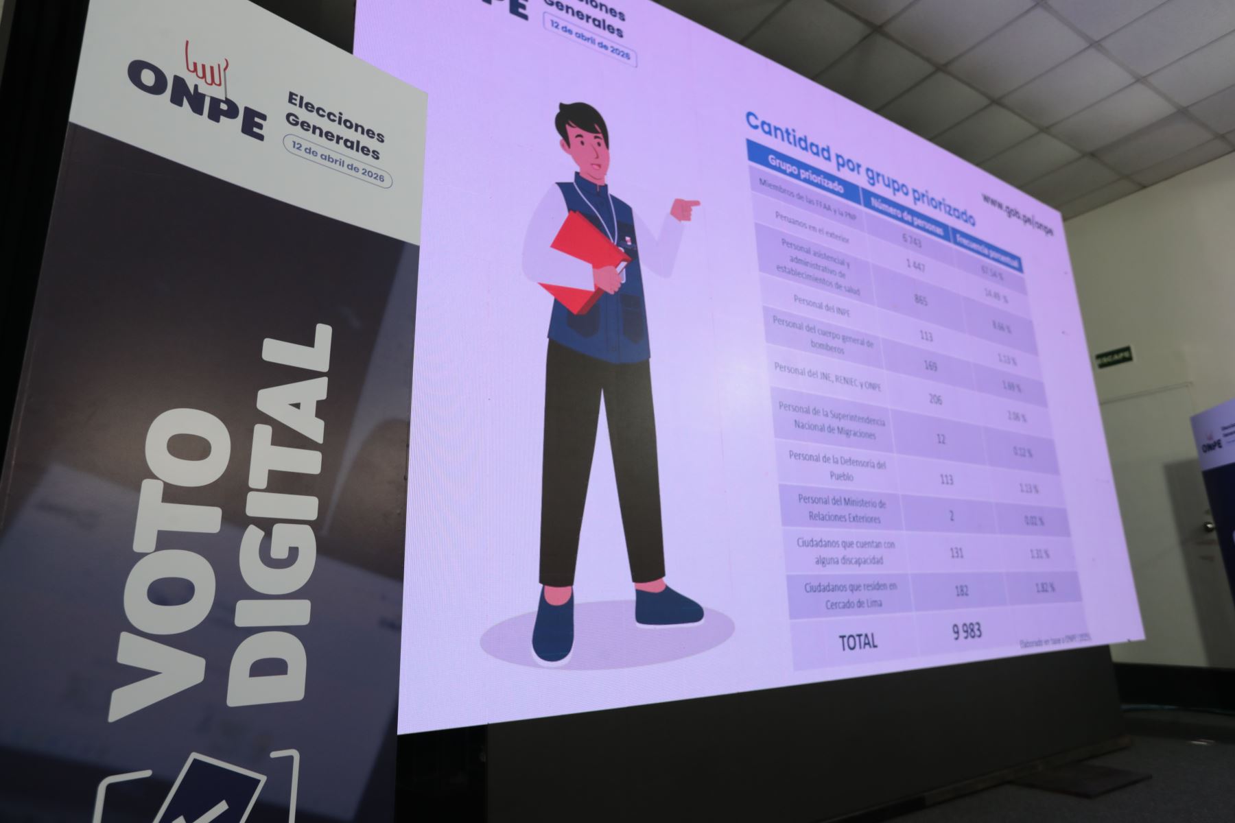 Onpe registra cerca de 10 mil ciudadanos para aplicar al piloto de Voto Digital en las Elecciones Generales 2026.
Foto:ANDINA/Verónica Calderón Zúñiga