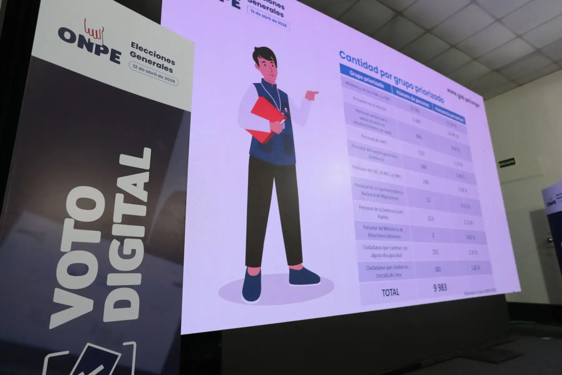 Onpe registra cerca de 10 mil ciudadanos para aplicar al piloto de Voto Digital en las Elecciones Generales 2026.
Foto:ANDINA/Verónica Calderón Zúñiga