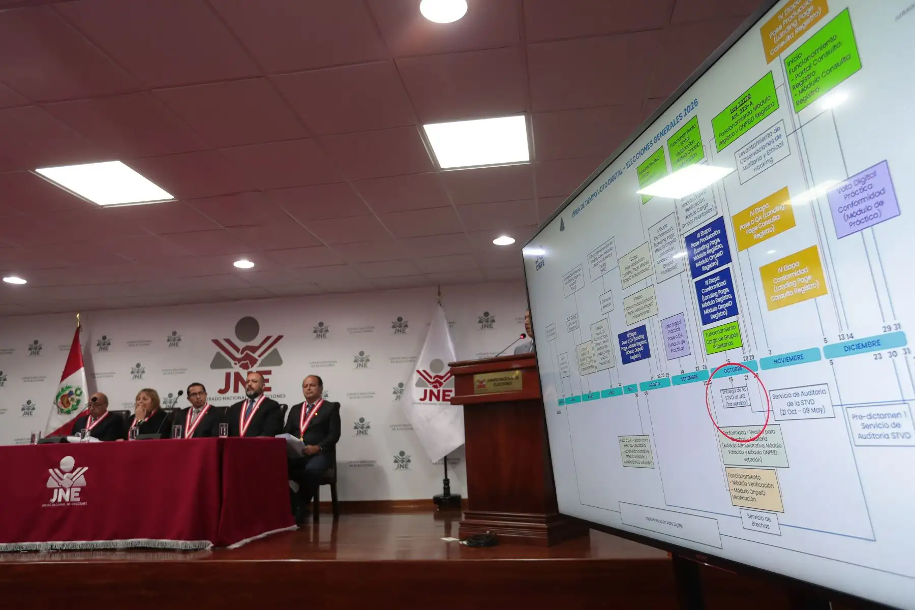 Conferencia del Jurado Nacional de Elecciones sobre el Voto Digital e Hitos de las Elecciones Generales 2026.

Foto: ANDINA/Verónica Calderón Zúñiga