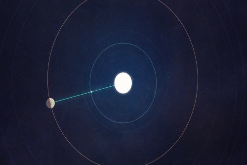 En esta alineación, Júpiter se verá más grande y brillante en el cielo nocturno de lo que se verá durante todo el año.