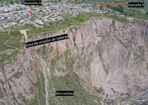 Dos asociaciones de viviendas del distrito de Cotahuasi, provincia de La Unión, región Arequipa, se ubican en un área que presenta un nivel de peligro alto ante la ocurrencia de deslizamientos y procesos de remoción en masa que amenazan a la población de la zona, alertó Ingemmet. ANDINA/Difusión
