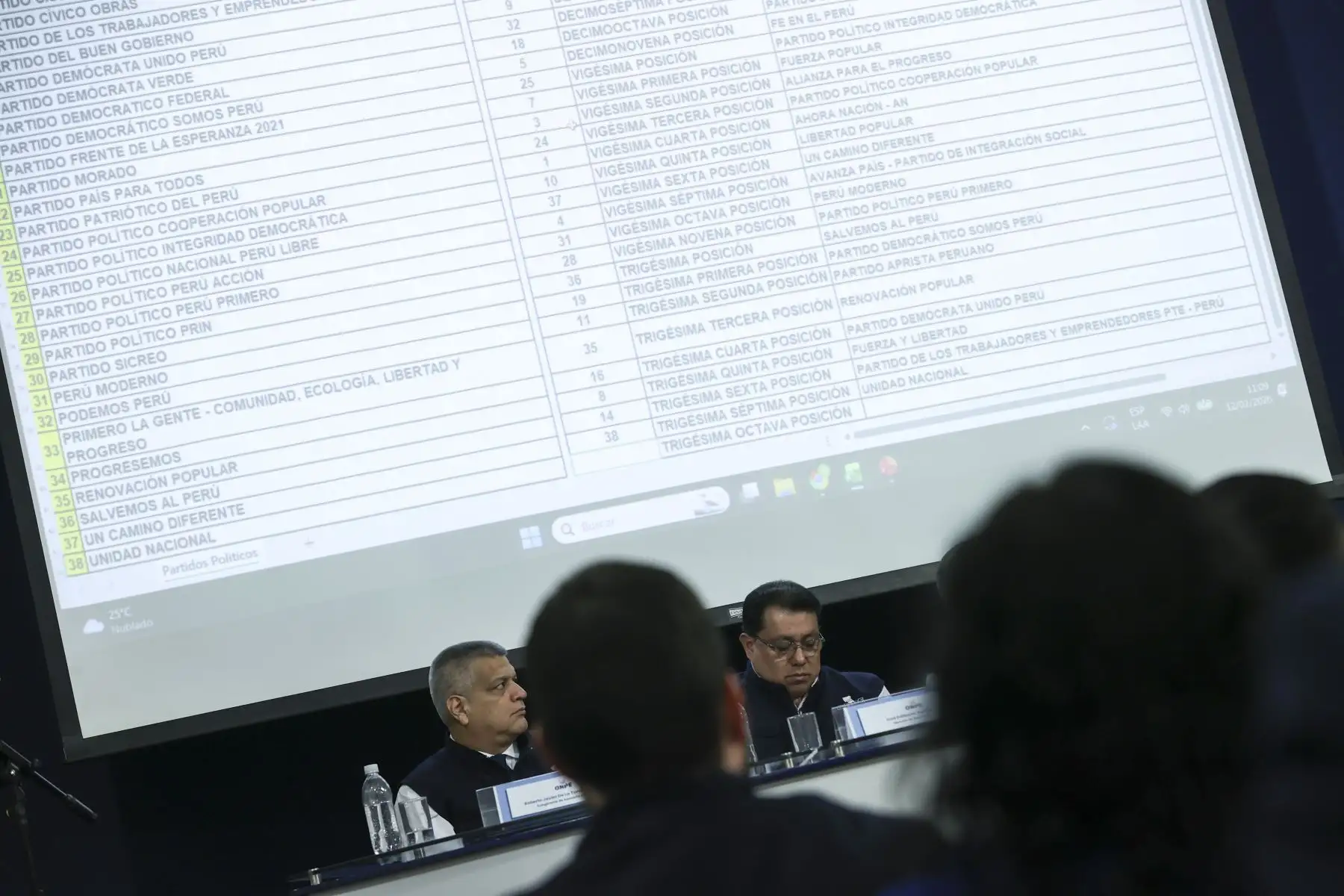 La ubicación que ocuparán las 38 organizaciones políticas en las cédulas de sufragio que usarán los peruanos para emitir sus votos en las Elecciones Generales 2026, se definió mediante dos sorteos organizados por la ONPE. El sorteo se realizó con la presencia de un notario público y los personeros de los partidos. Foto: ANDINA/Jhonel Rodríguez Robles