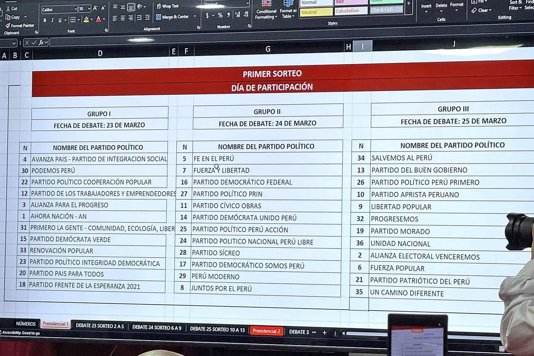 Jurado Nacional de Elecciones realizó el sorteo público que definió el orden de intervención de las organizaciones políticas en el debate presidencial 2026. Foto: ANDINA/ Varónica Calderón Zuñiga