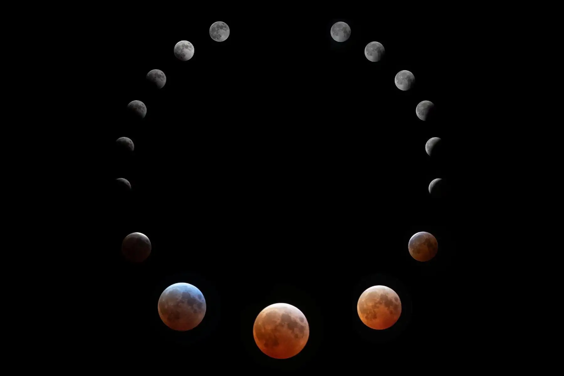 Eclipse lunar total del 3 de marzo de 2026: ¿será visible en Perú ...