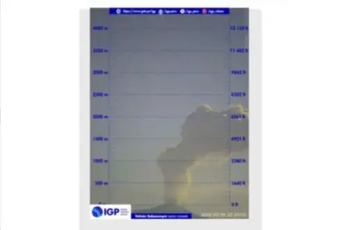 El Cenvul-IGP emitió una segunda alerta vulcanológica, de nivel naranja, para informar que a las 5:17 p. m. ocurrió una explosión con dispersión de cenizas. Foto: ANDINA/Difusión