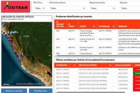 Portal de monitoreo de puentes críticos de Ositrán. Imagen: Sitio web de Ositrán/Internet.