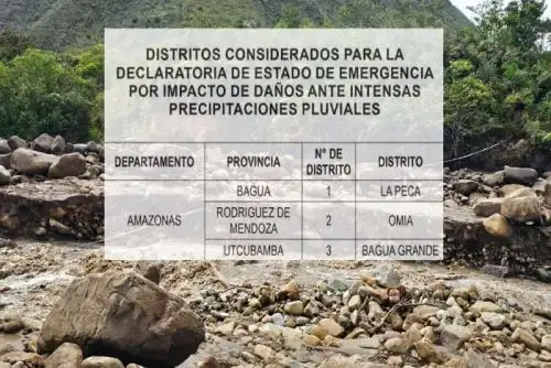 Acciones serán ejecutadas de manera articulada entre el Gobierno Nacional, el Gobierno Regional de Amazonas y las municipalidades locales,