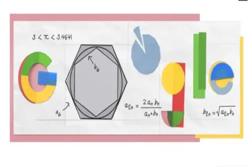 En noviembre de 2019, la Conferencia General de la UNESCO designó el Día de Pi como el Día Internacional de las Matemáticas.