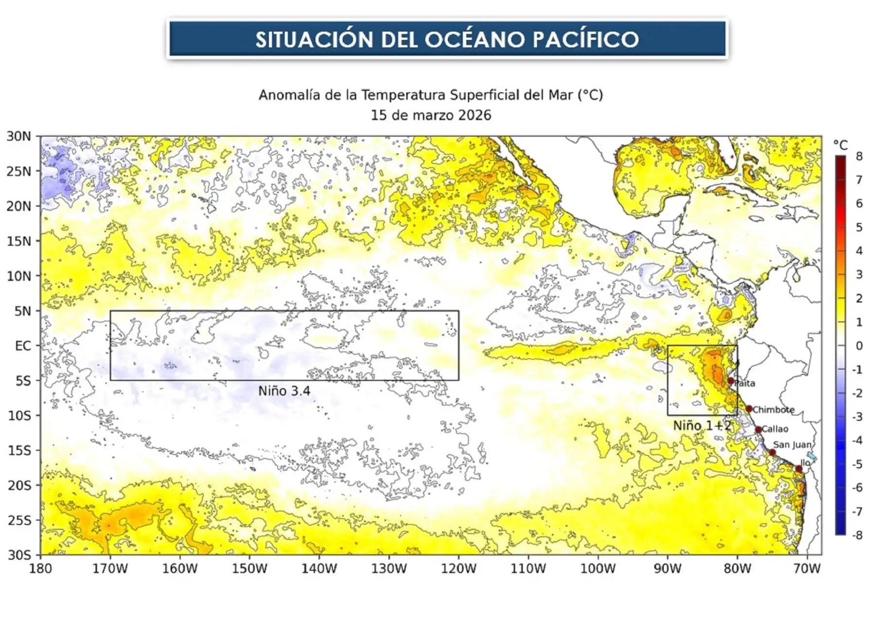El Niño Costero se consolida en el mar peruano, todavía en una magnitud débil, pero puede evolucionar a moderado en los siguientes meses, precisa el Enfen.