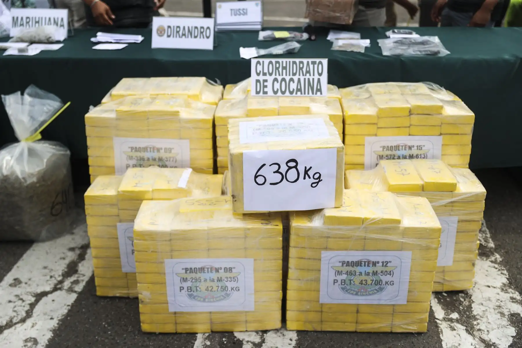 El ministro del Interior, Hugo Begazo, junto al general de la Policía Naciona, Óscar Arriola, presentó los resultados de los últimos operativos ejecutados en diversas zonas de la capital. Durante la exposición se exhibieron bienes incautados, entre ellos droga, armas de fuego, celulares y autopartes robadas, evidenciando el impacto de las acciones policiales contra la criminalidad. Foto: ANDINA/Jhonel Rodríguez Robles