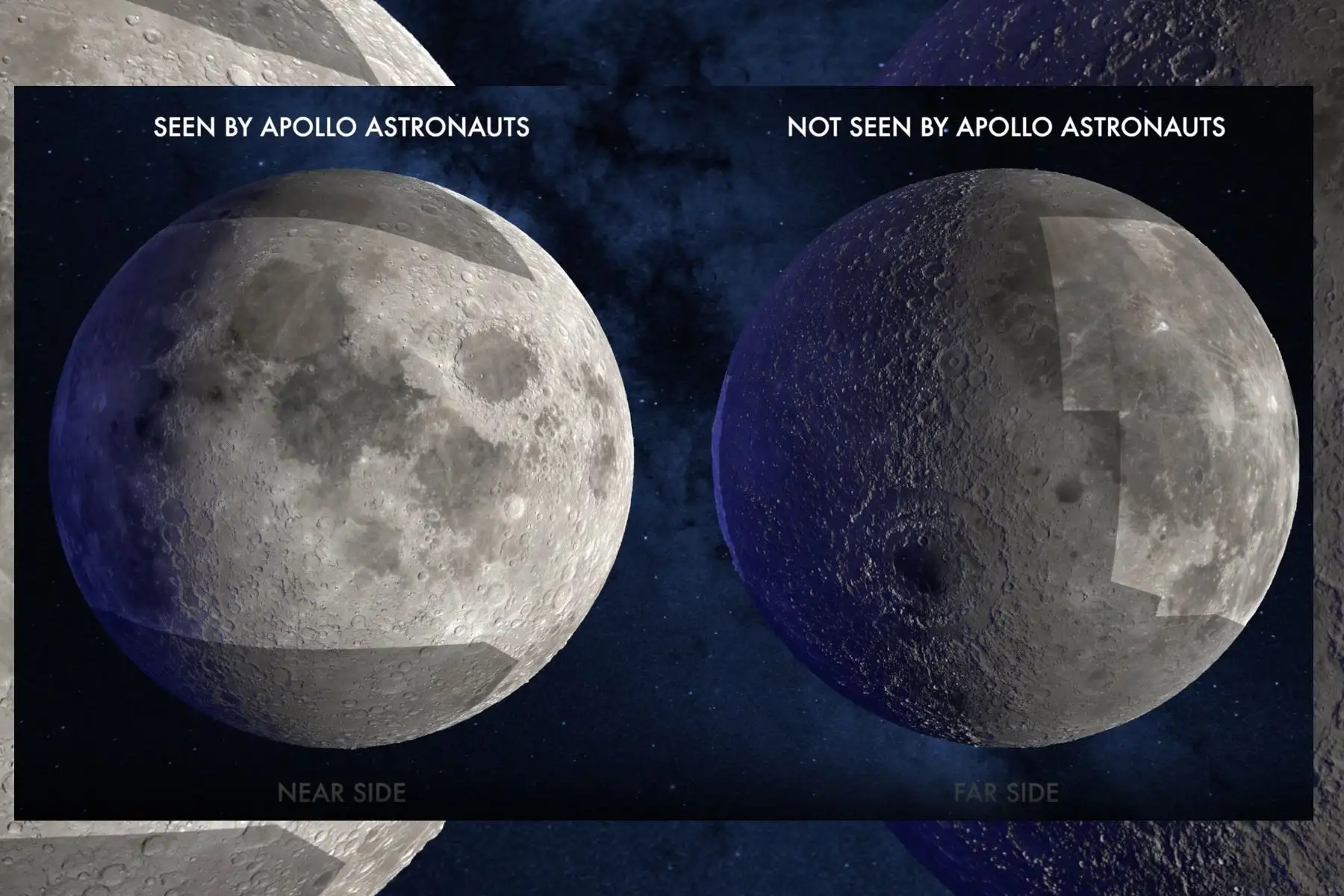 ¿Por qué Artemis II perderá comunicación por 41 minutos durante el vuelo a la Luna?