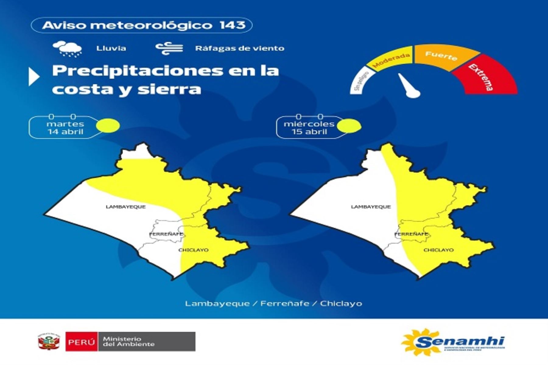 Lluvias y ráfagas de viento se intensificarán en Lambayeque este 14 y 15 de abril