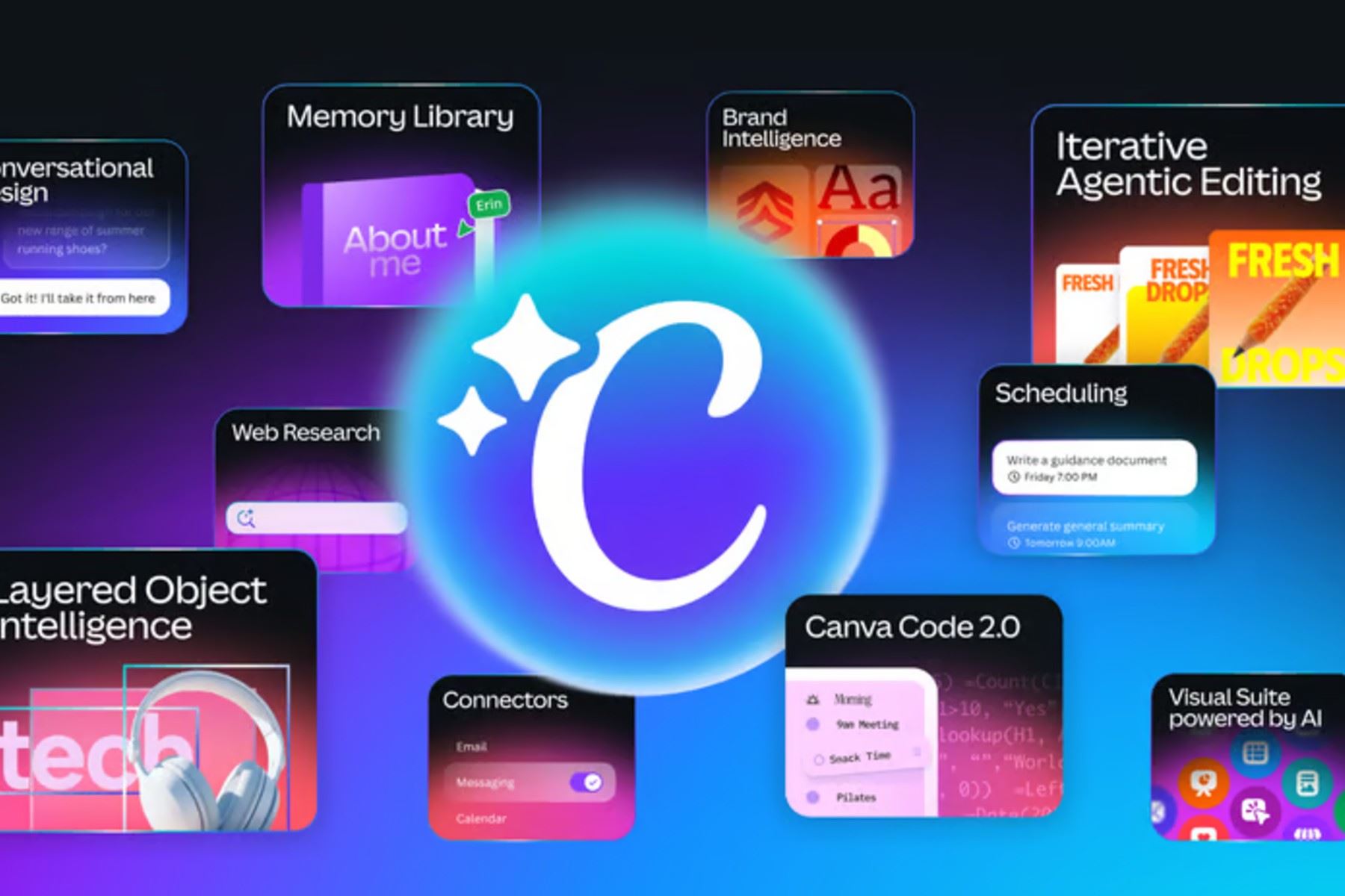 Canva lanza modo offline y nuevas herramientas creativas con inteligencia artificial