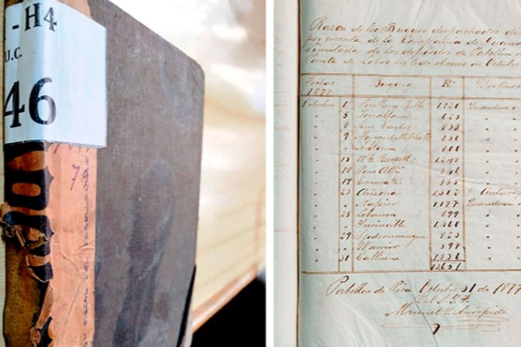 Documento del siglo XIX sobre administración del guano es Patrimonio Cultural de la Nación