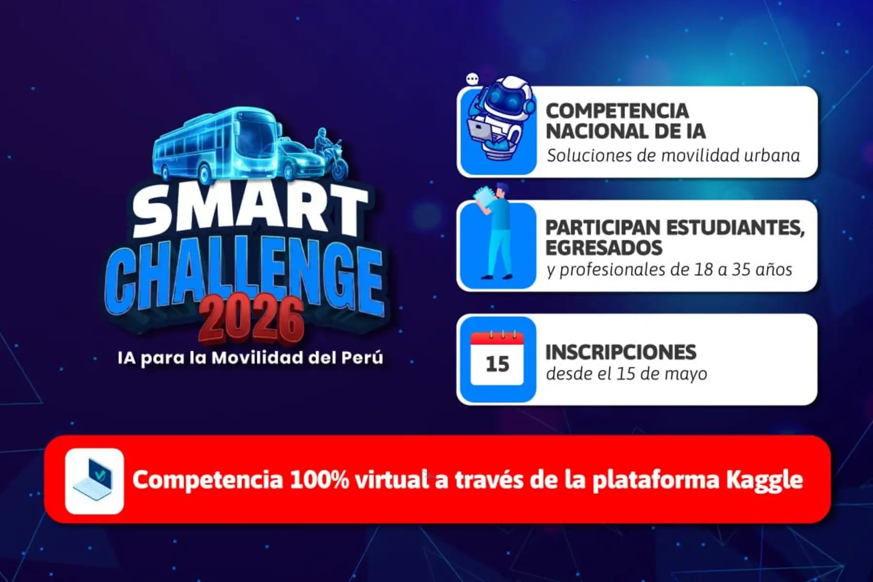 SMART Challenge 2026: MTC lanza concurso de IA para transformar la movilidad vial peruana